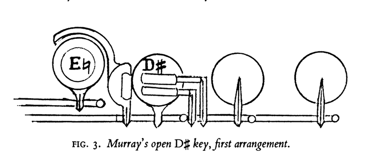 open d# first arrangement