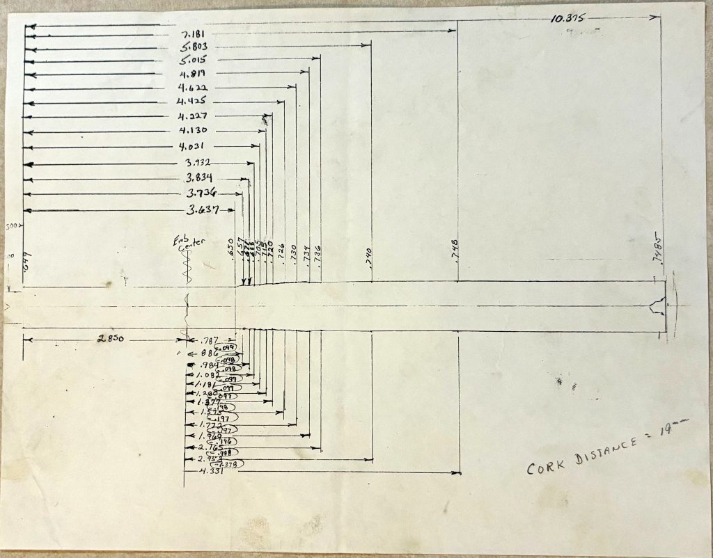 lasewski scale head taper